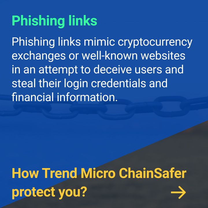 phishing links