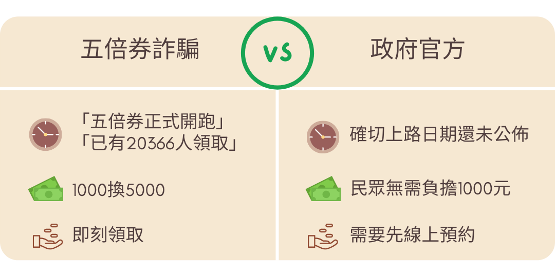 Brown Comparison Table Employee Versus Freelancer Instagram Post 3
